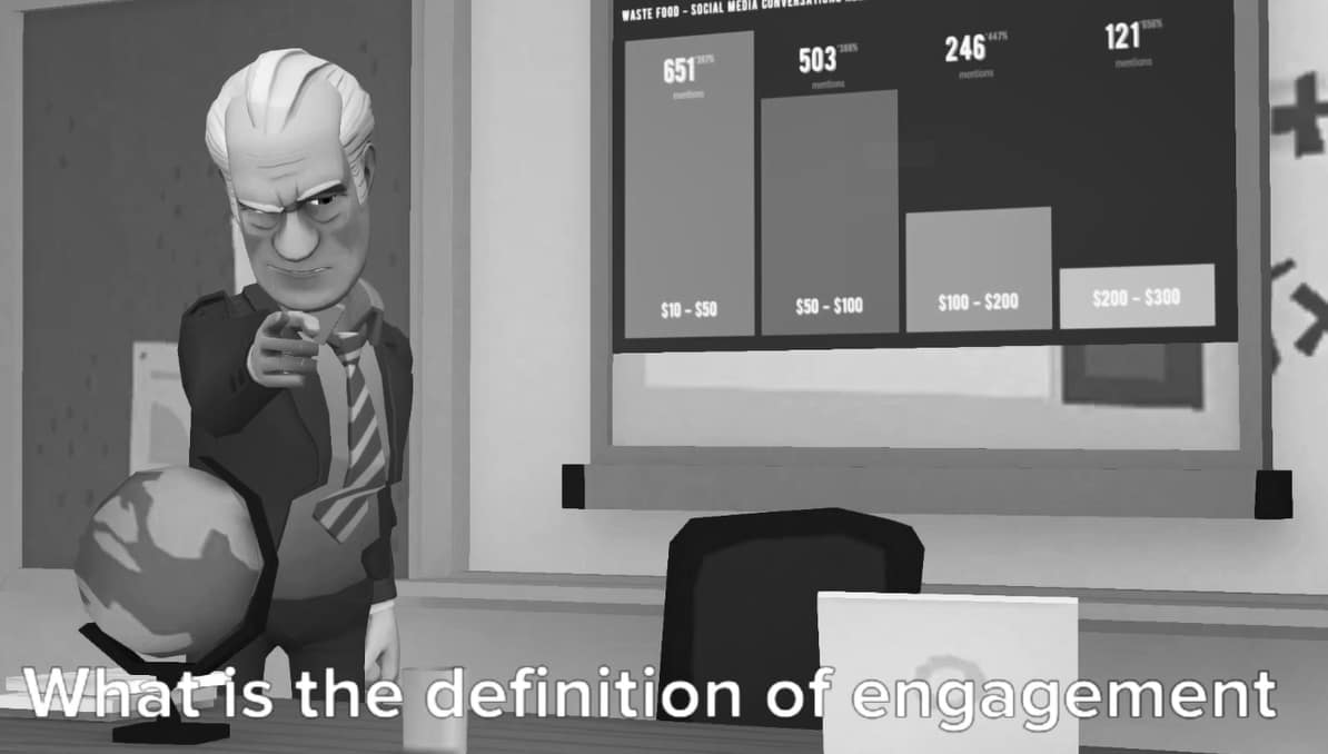 Engagement rate