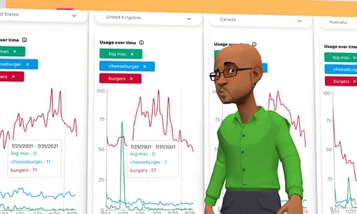 Snapchat trends – Discover what’s hot
