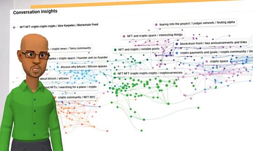 Insights from social media conversations